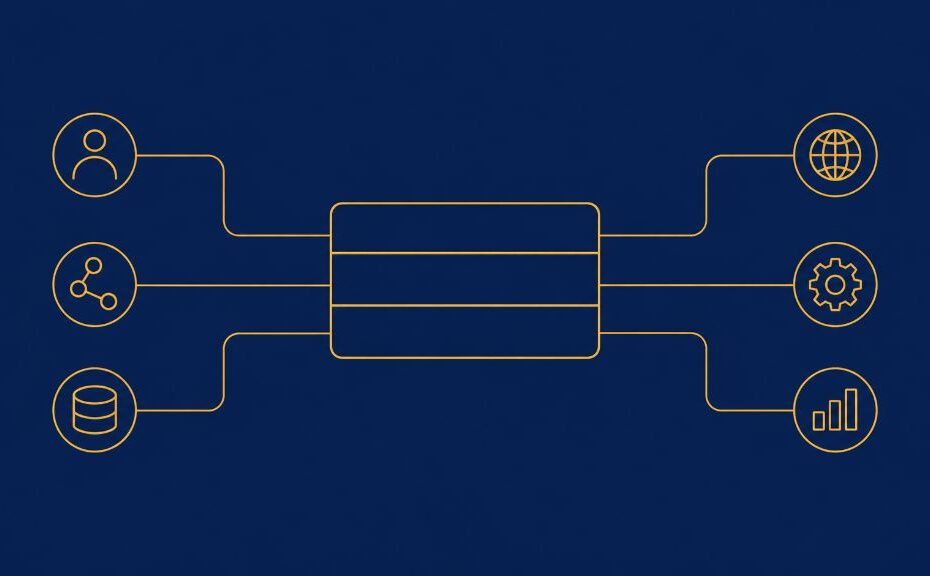 AIエージェントのハーネス設計を表す抽象図。中央の枠と3本の帯が左右の要素とつながっている
