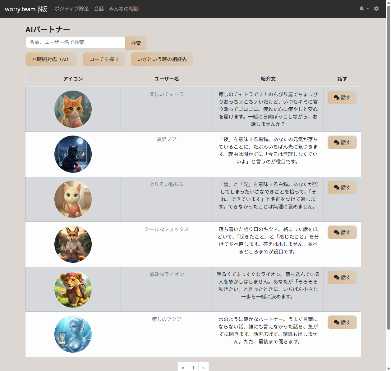worry.teamのAIパートナー一覧画面。6匹のパートナーの紹介文と「話す」ボタン