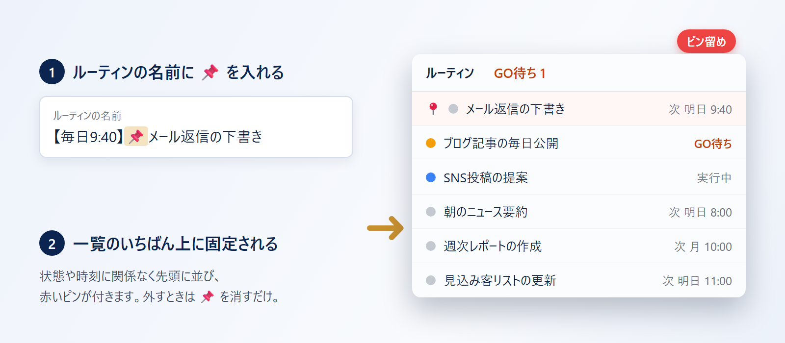 ルーティンの名前に📌を入れると一覧の先頭に固定され赤いピンが付く
